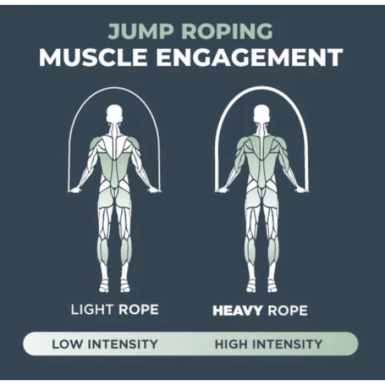 
                                        Heavy Jump Rope Muay Thai 2.0 - 454g Heavy Jump Rope different lengths- Elite Jumps