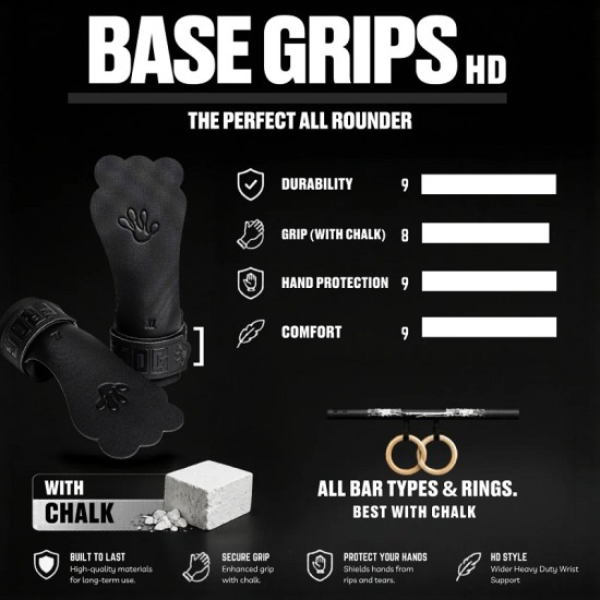 
                                        Грипове за ръце Base Grips 2.0 | HD Fingerless -Черни