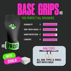 Грипове за ръце Base Grips 2.0 | HD Fingerless -Black/White