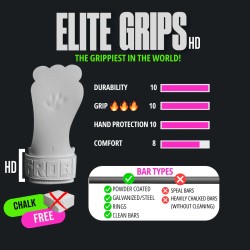Грипове за ръце ELITE GRIPS 4.0 - HD Fingerless -Бели