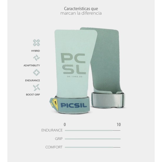 
                                        Grips Heron Grips- Fern -Picsil