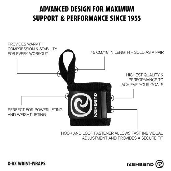 
                                        X-RX Wrist Wrap REHBAND