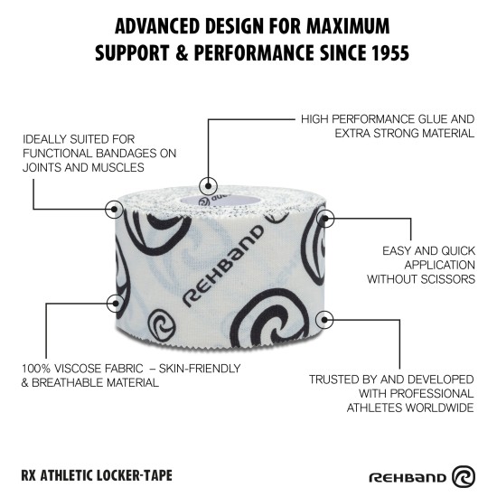 
                                        Тейп за пръсти RX Athletic Locker-Tape, Sport Tape-REHBAND-1бр-Черен