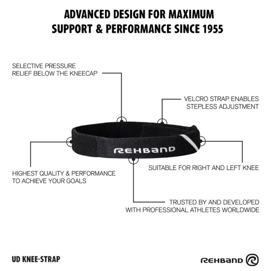 
                                        Наколенна лента за пателарно сухожилие Rehband Knee Strap – 1 бр.