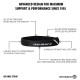 
                                        Наколенна лента за пателарно сухожилие Rehband Knee Strap – 1 бр.