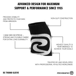 Rx Thumb Sleeve-REHBAND