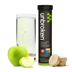 Unbroken® Real Time Recovery