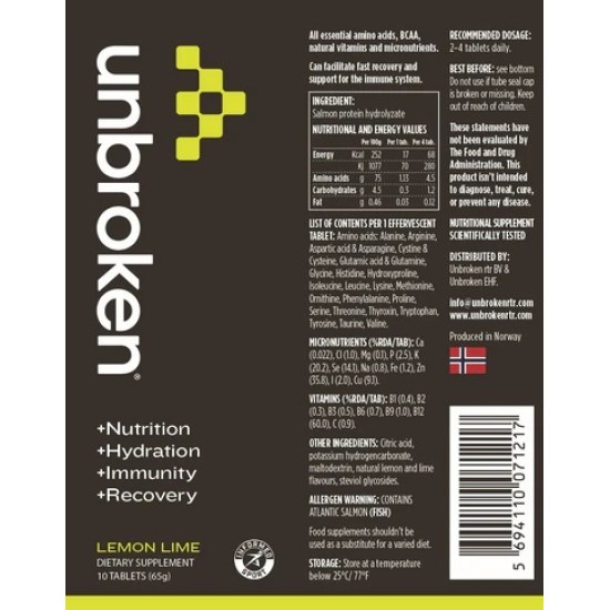 
                                        Unbroken® Real Time Recovery